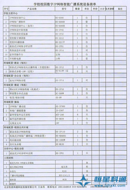 學校校園數(shù)字IP網(wǎng)絡(luò)智能廣播系統(tǒng)配置清單